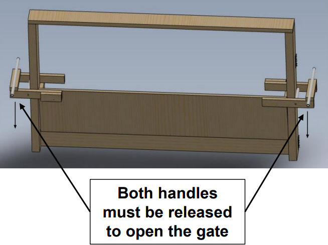 Wall Street Gate